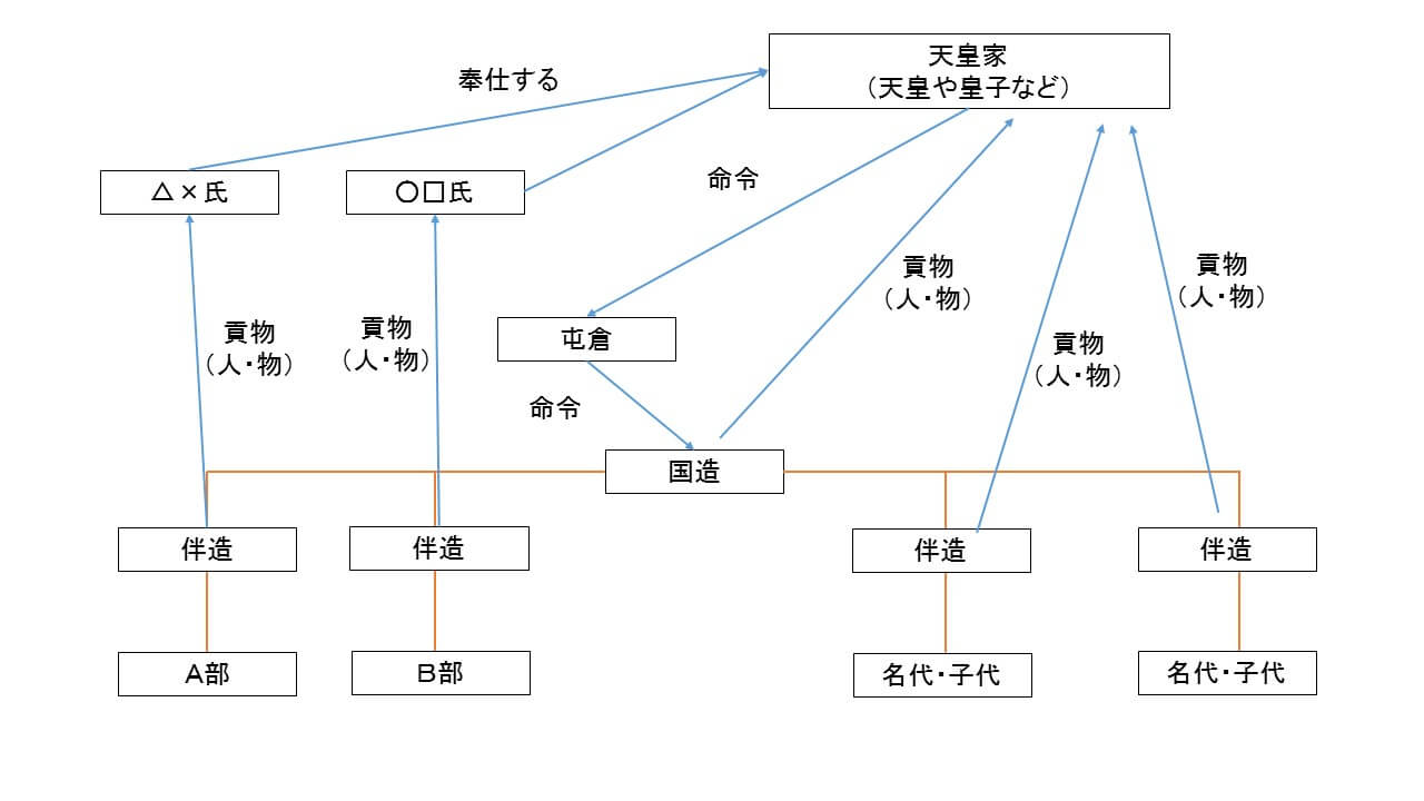 美人 が 婚 活 し て み たら