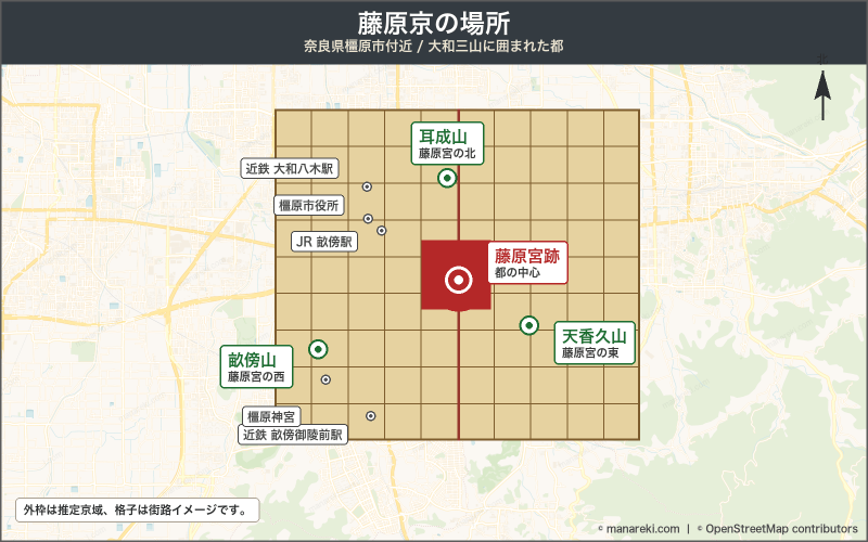 藤原京と大和三山の位置を示す地図