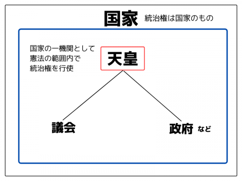 主権者有権者違い | 主権者とは 小学生向け – 資料2 学校現場で 主権者意識を高めるために – KRCTV