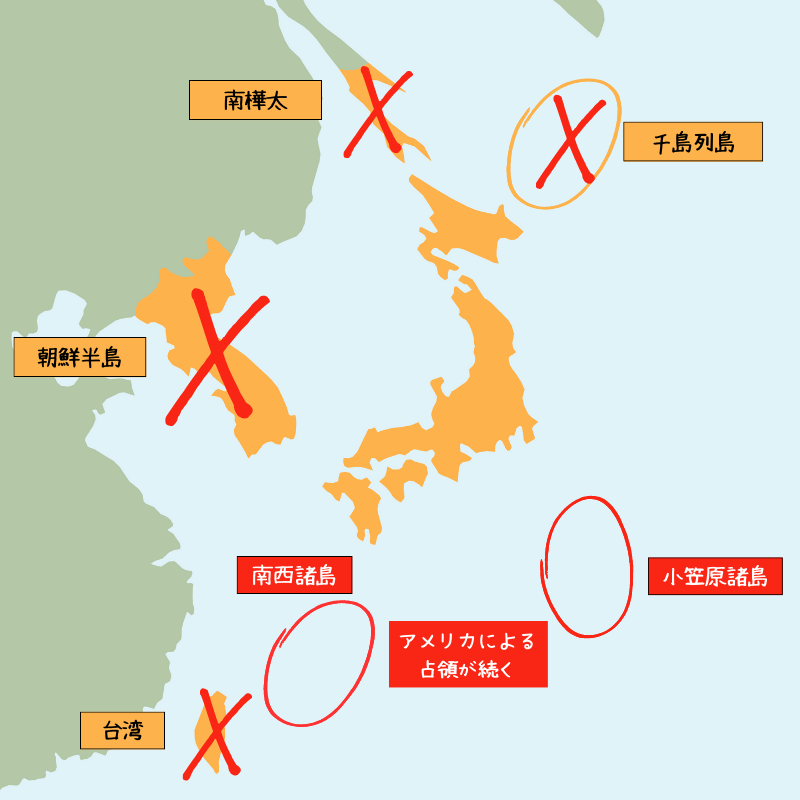 サンフランシスコ平和条約に定められた日本の領土領域