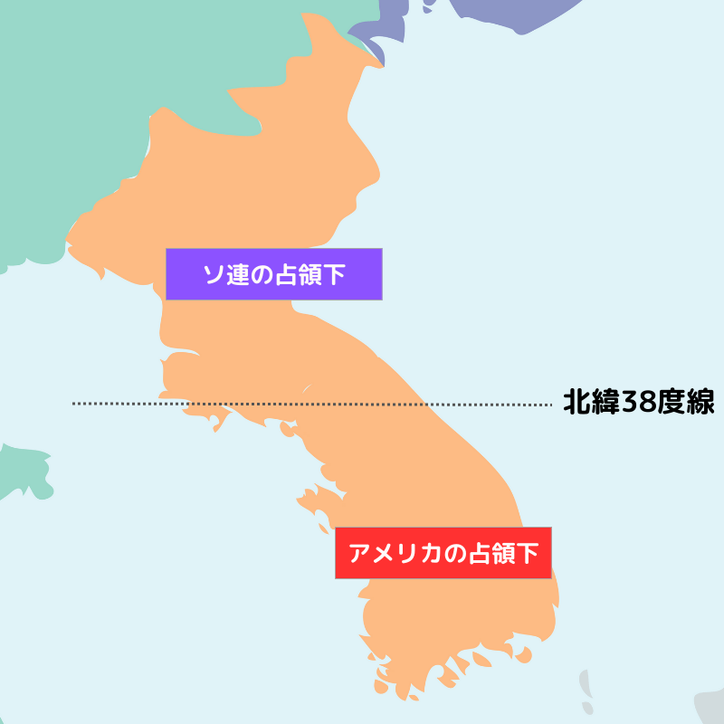 北緯38度線で分割され、ソ連とアメリカに占領されていた朝鮮半島