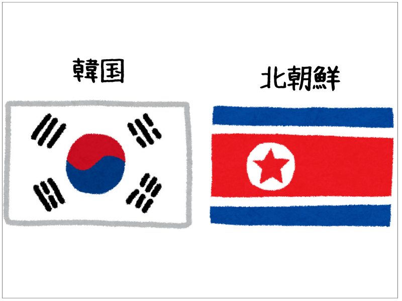 韓国と北朝鮮の国旗