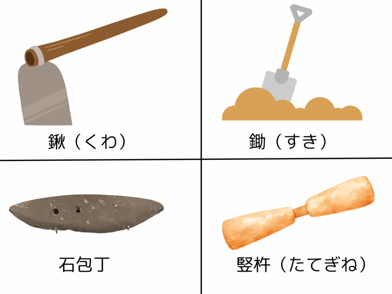 【高校日本史】弥生時代の文化・生活を簡単にわかりやすく解説【完全まとめ版】｜まなれきドットコム | まなれきドットコム
