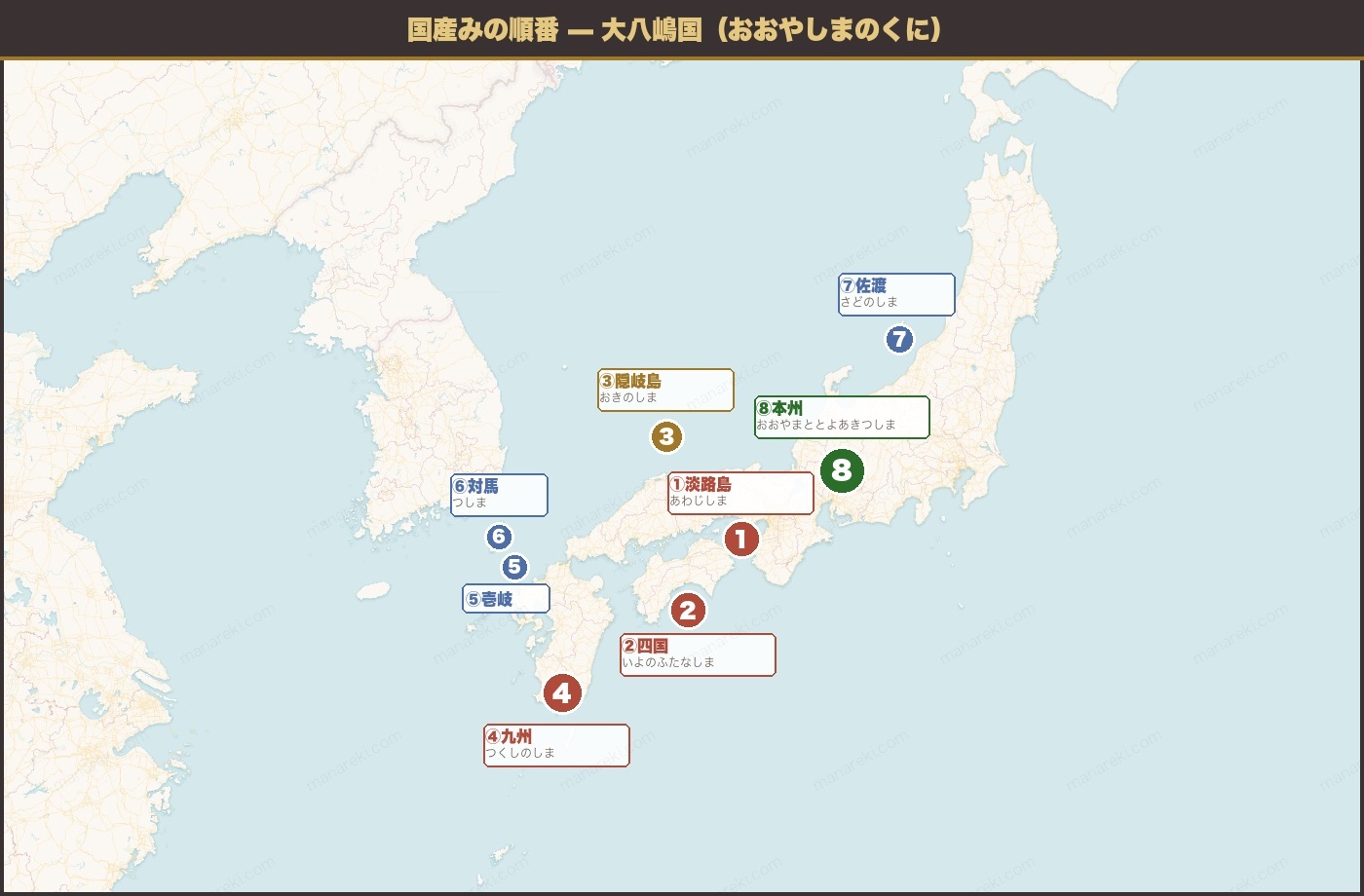 国産みの順番 — 大八嶋国（おおやしまのくに）8島の位置