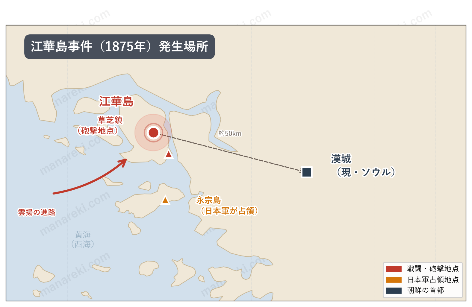 江華島事件（1875年）発生場所の地図。江華島・草芝鎮・永宗島・漢城の位置関係