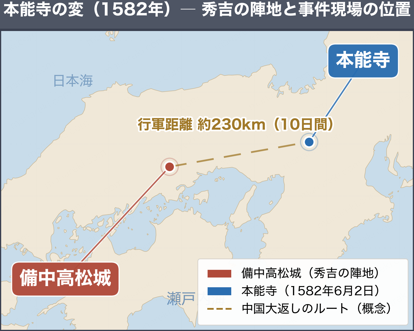 本能寺の変 備中高松城と本能寺の位置