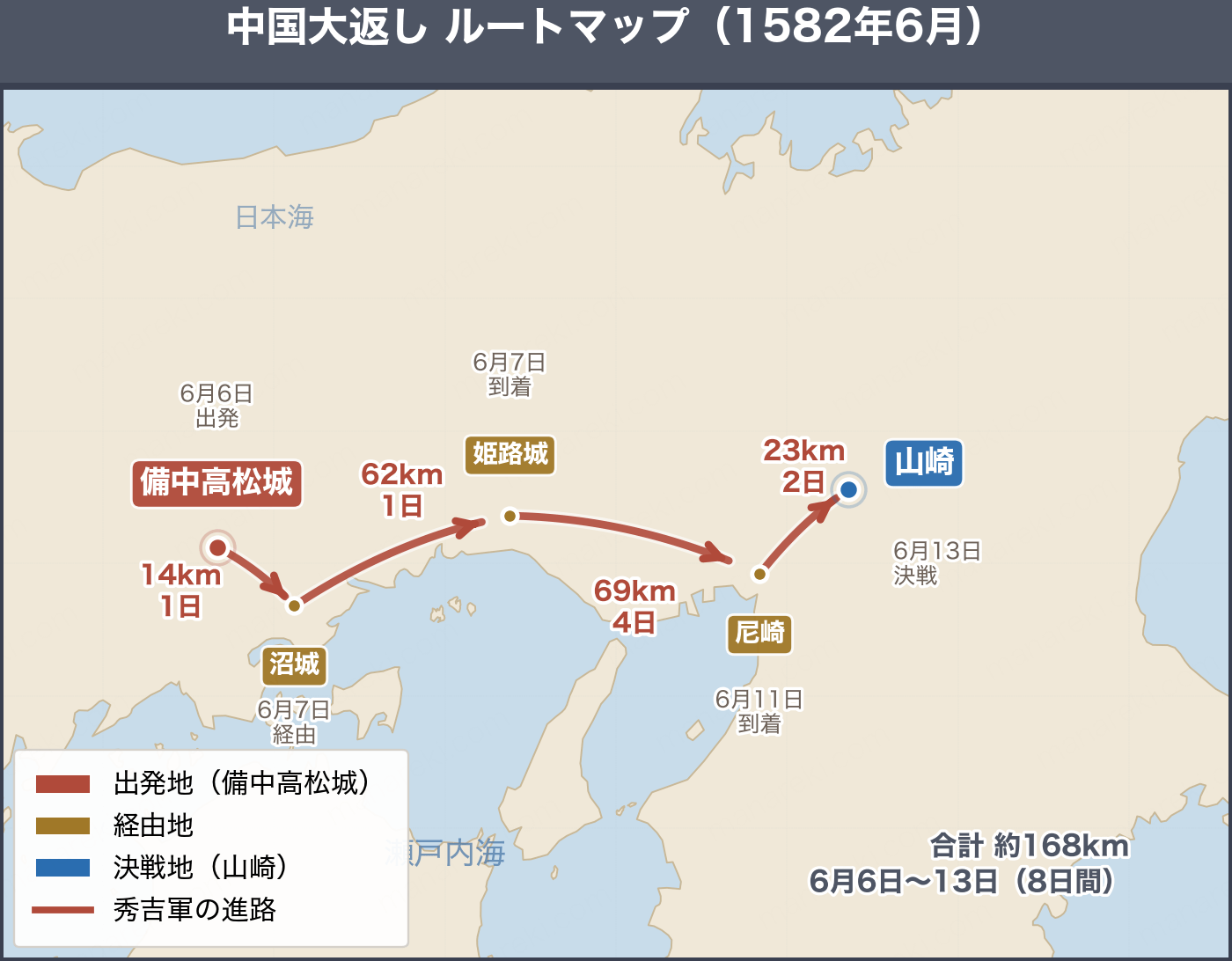中国大返し ルートマップ 備中高松城から山崎までの行程