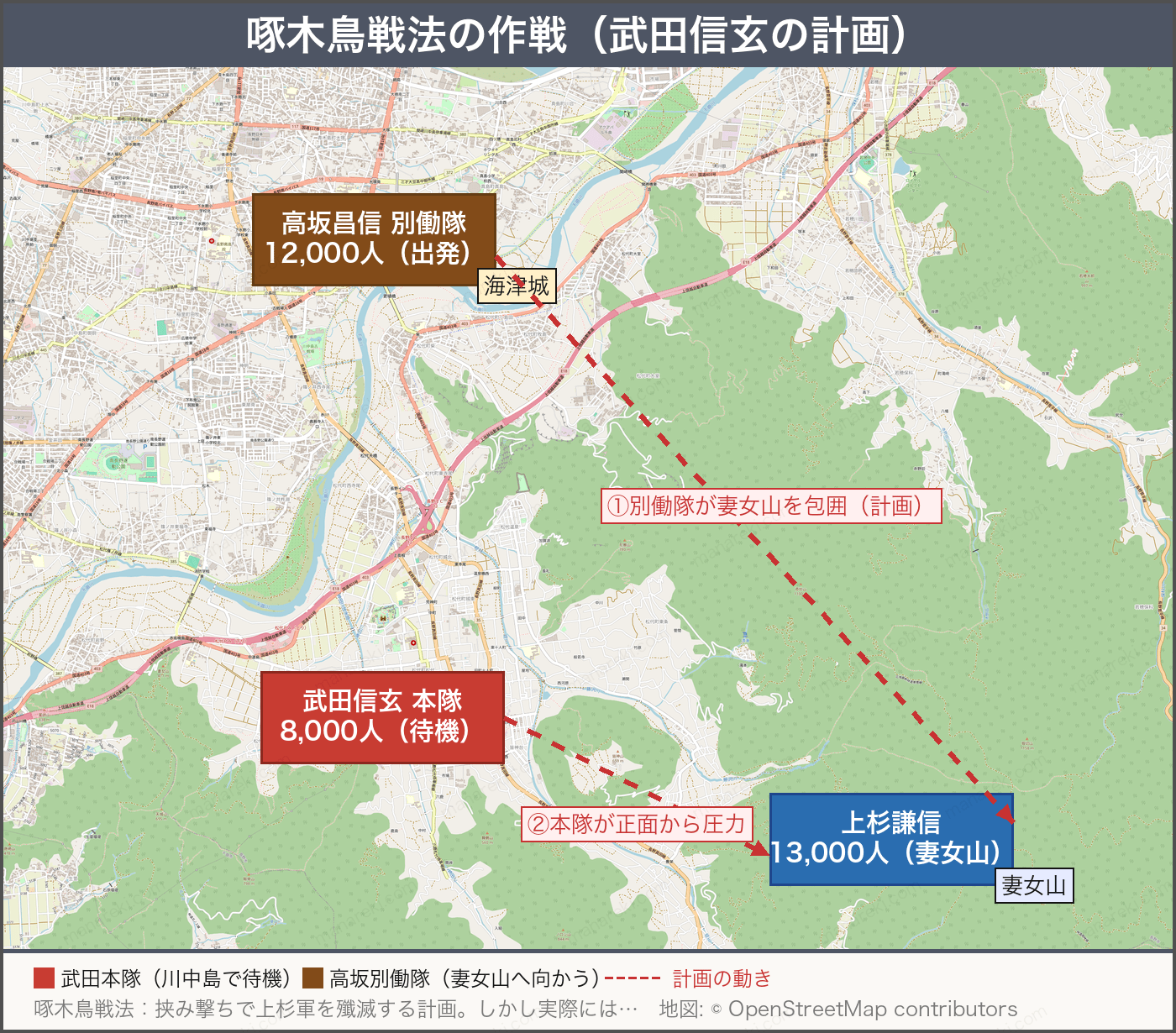 啄木鳥戦法の作戦図（武田信玄の計画）