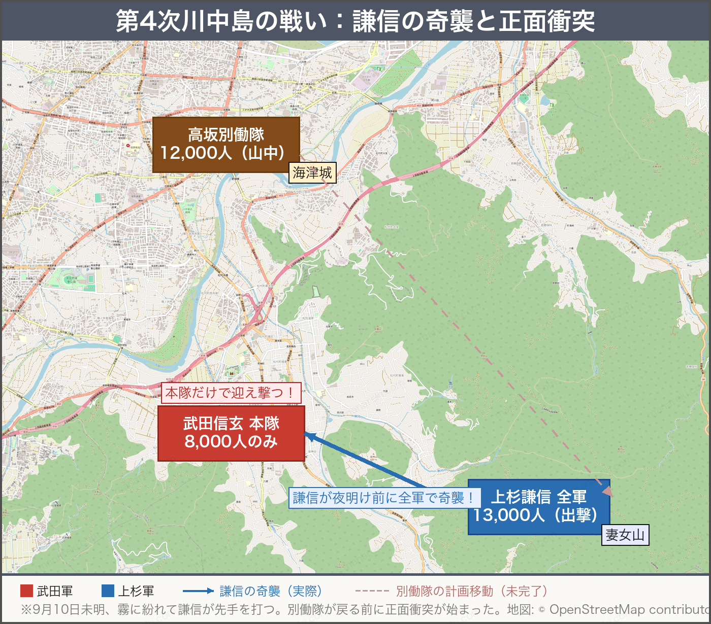 第4次川中島の戦い：謙信の奇襲と正面衝突