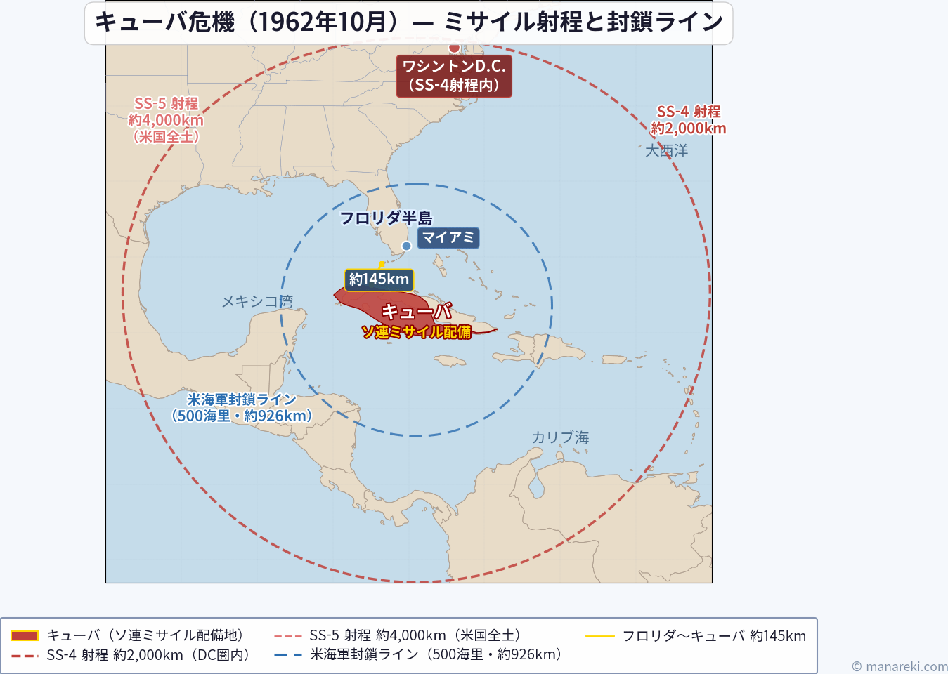 キューバ危機（1962年）のミサイル射程距離と米軍海軍封鎖ラインを示した地図