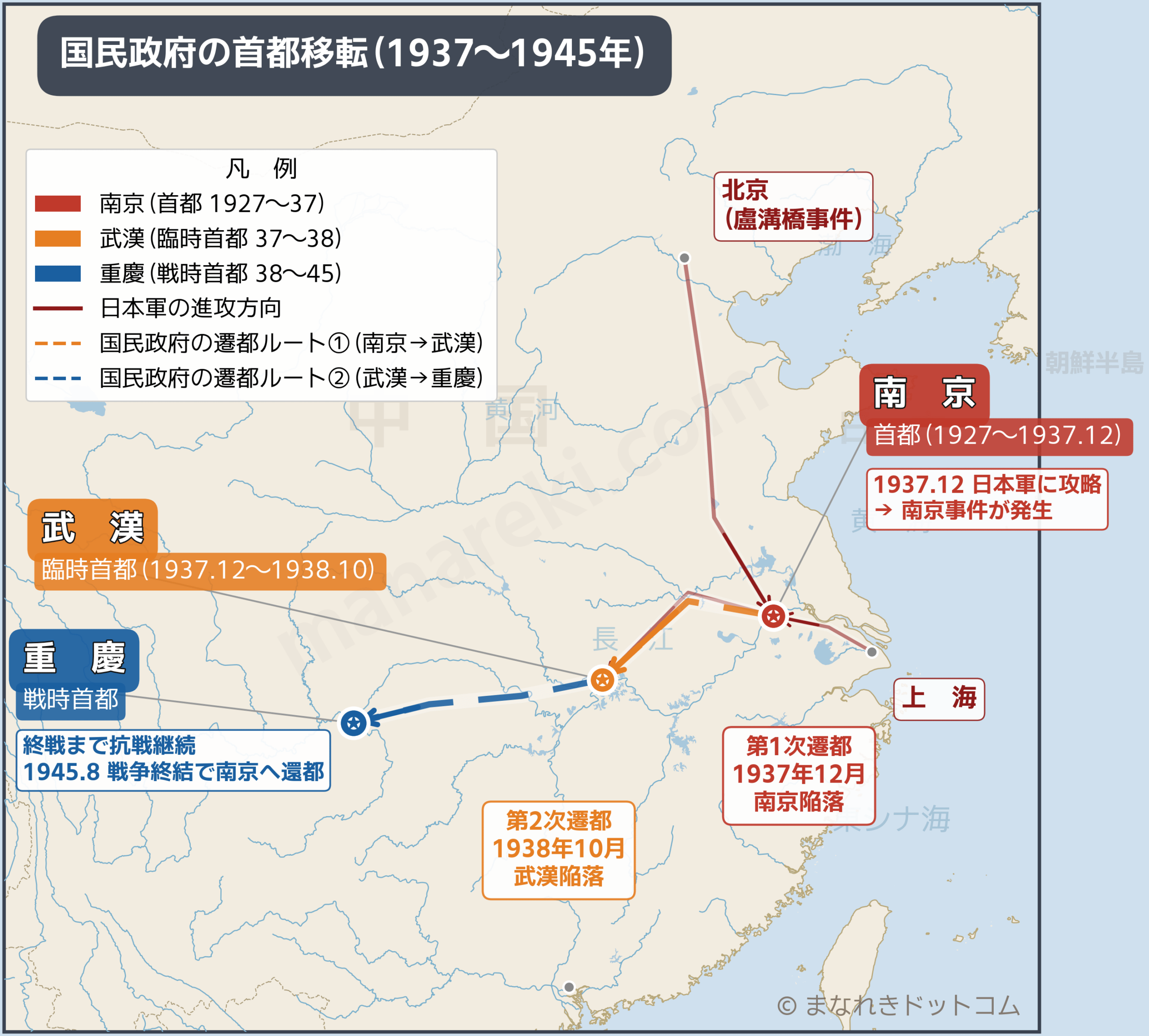 国民政府の首都移転マップ（南京→武漢→重慶）