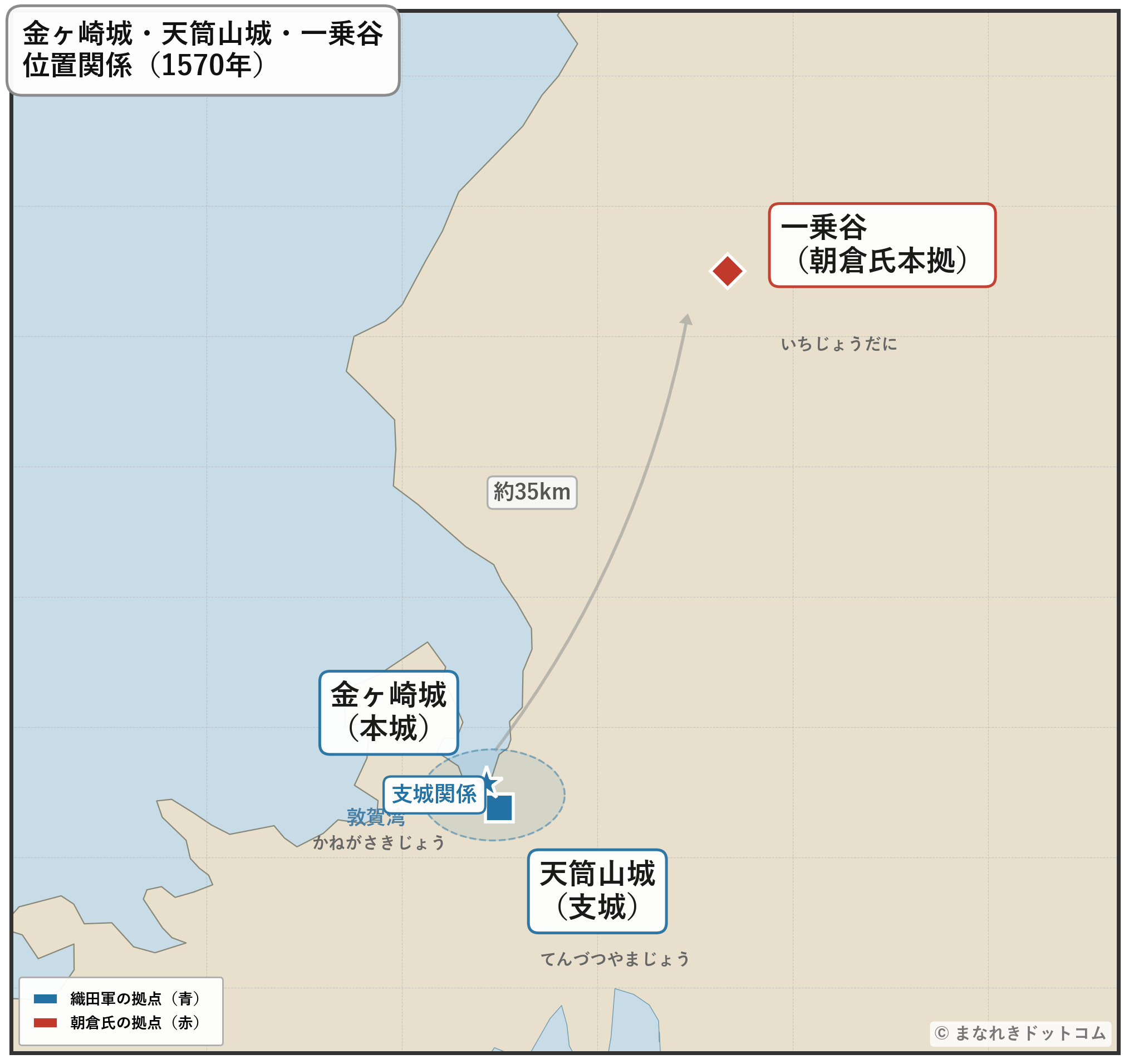 天筒山城・金ヶ崎城・一乗谷 位置関係（1570年）