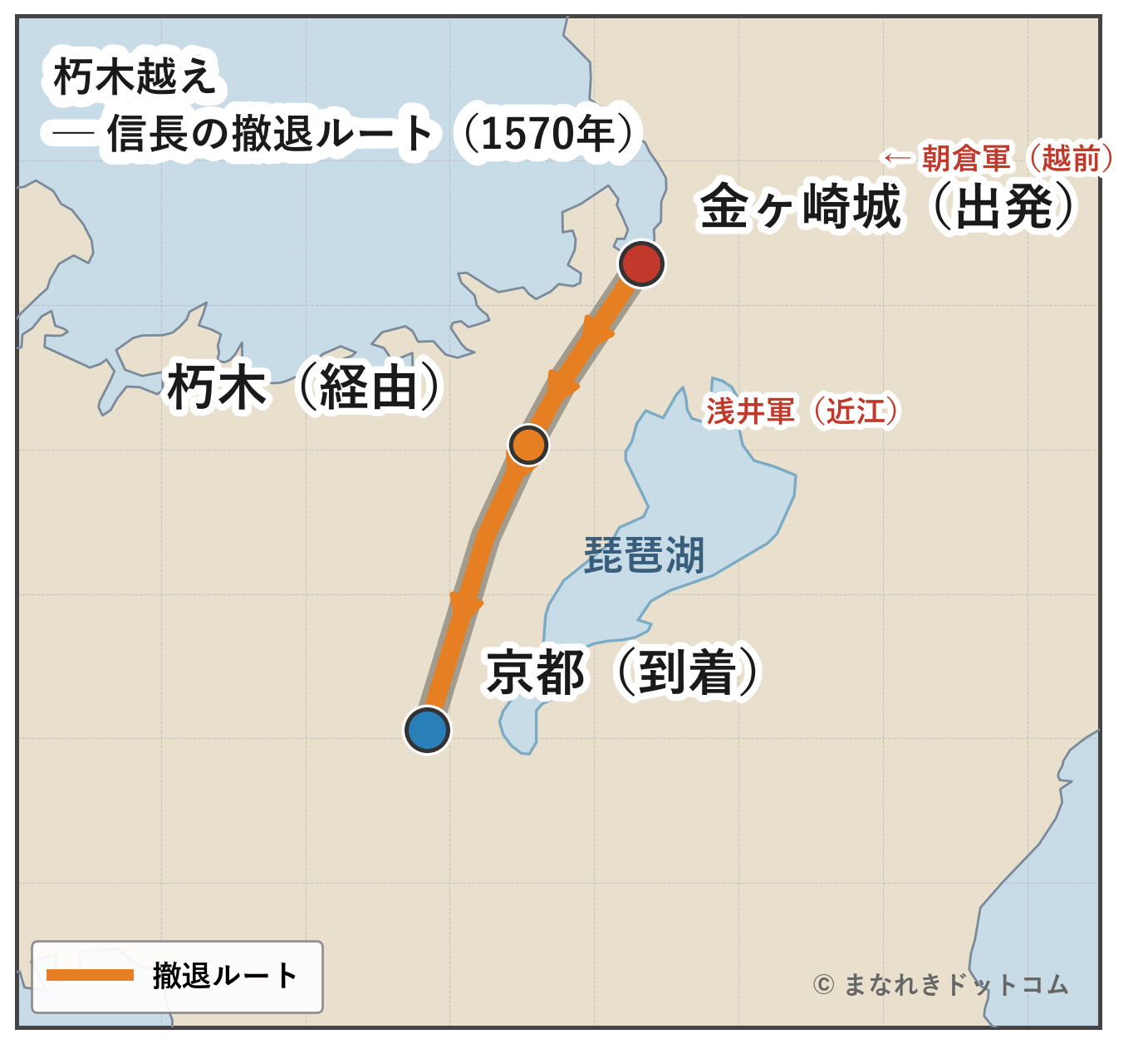 朽木越えの撤退ルート（1570年4月）