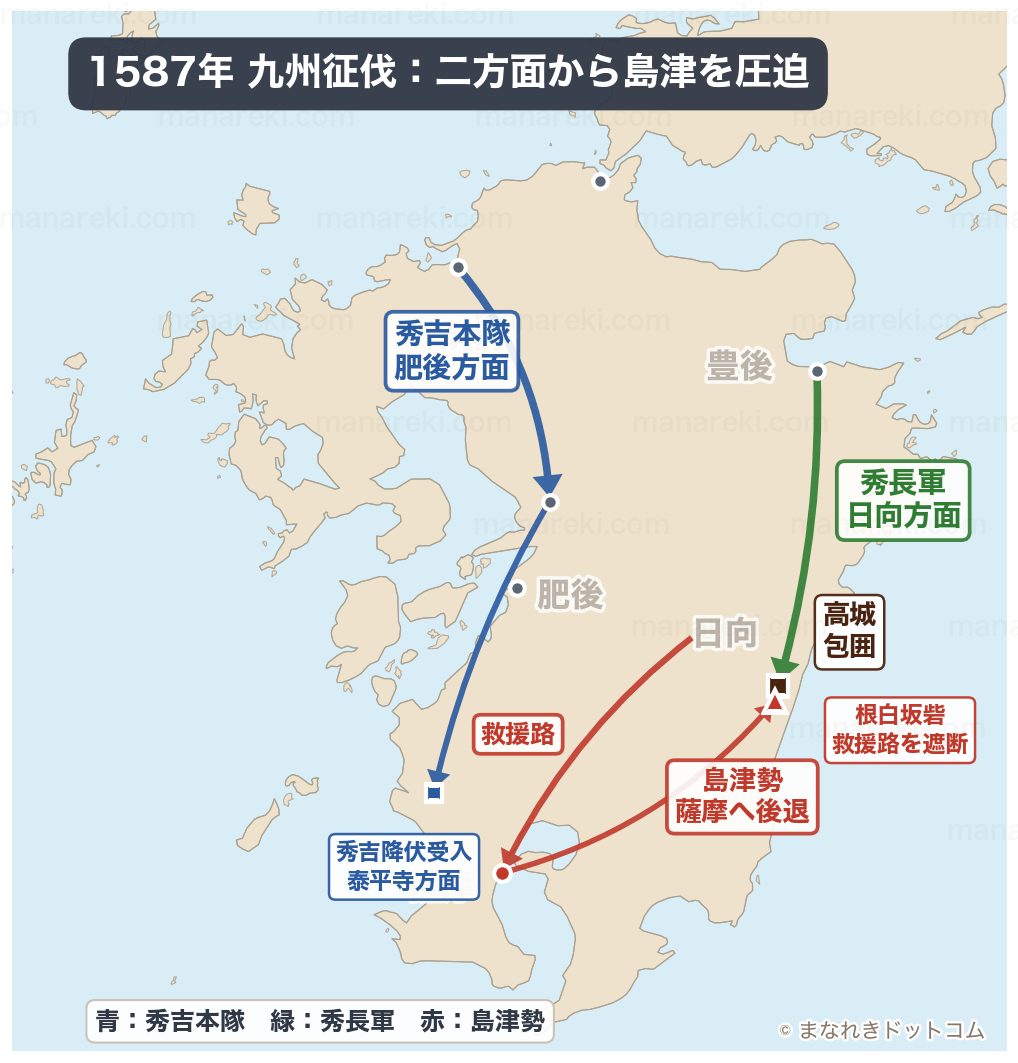 豊臣軍の九州進攻ルート（1587年）