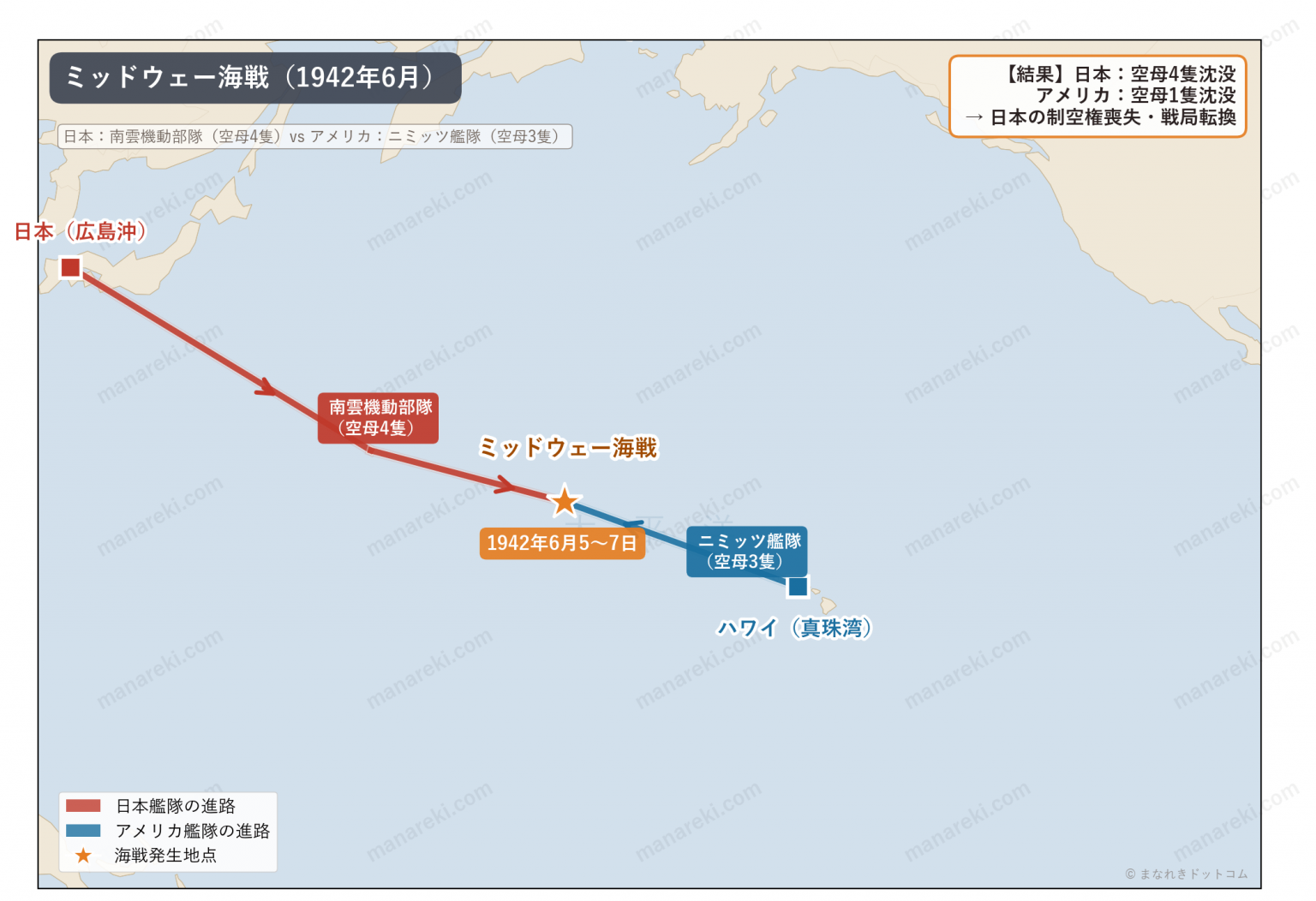 ミッドウェー海戦とは?わかりやすく解説【敗因・空母4隻喪失・日本の転換点】 | まなれきドットコム