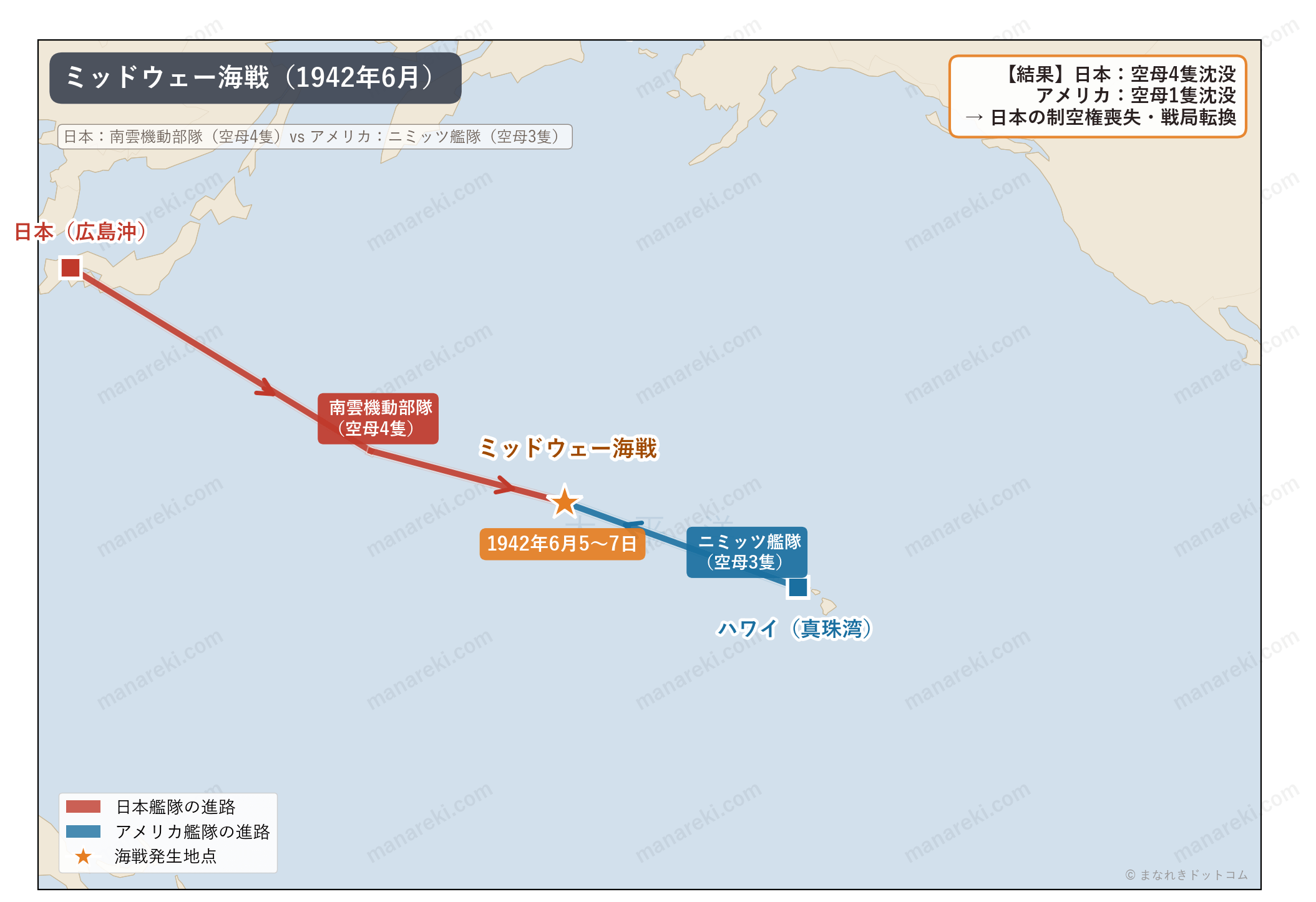 ミッドウェー海戦 戦略マップ