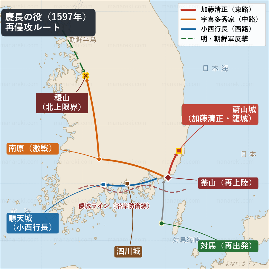 慶長の役（1597年）日本軍の再侵攻ルート地図