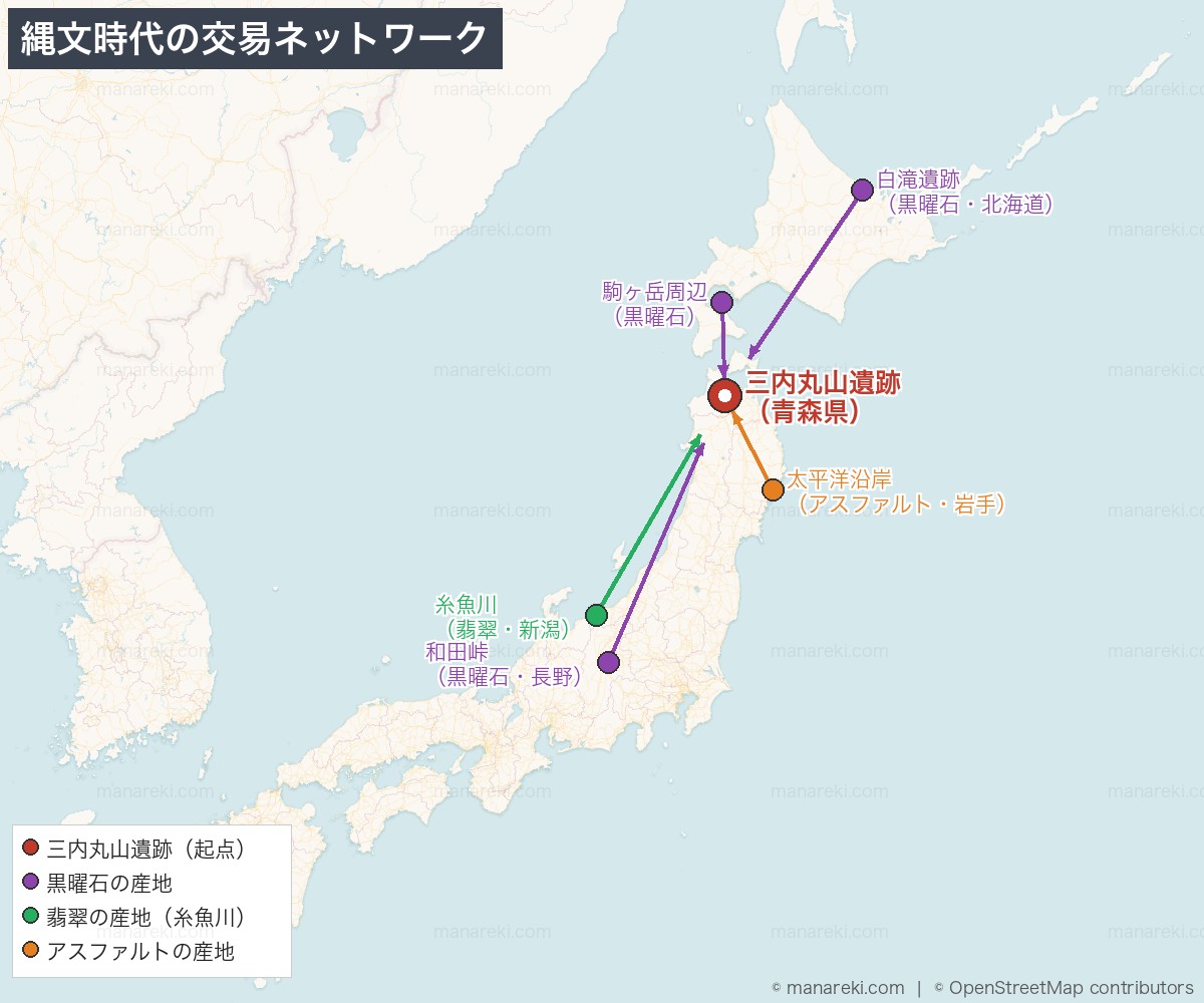 縄文時代の交易ネットワーク（三内丸山遺跡を起点）