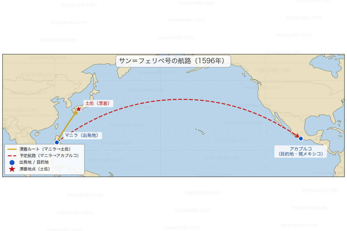サン＝フェリペ号の航路図（マニラ→土佐漂着→アカプルコ予定）