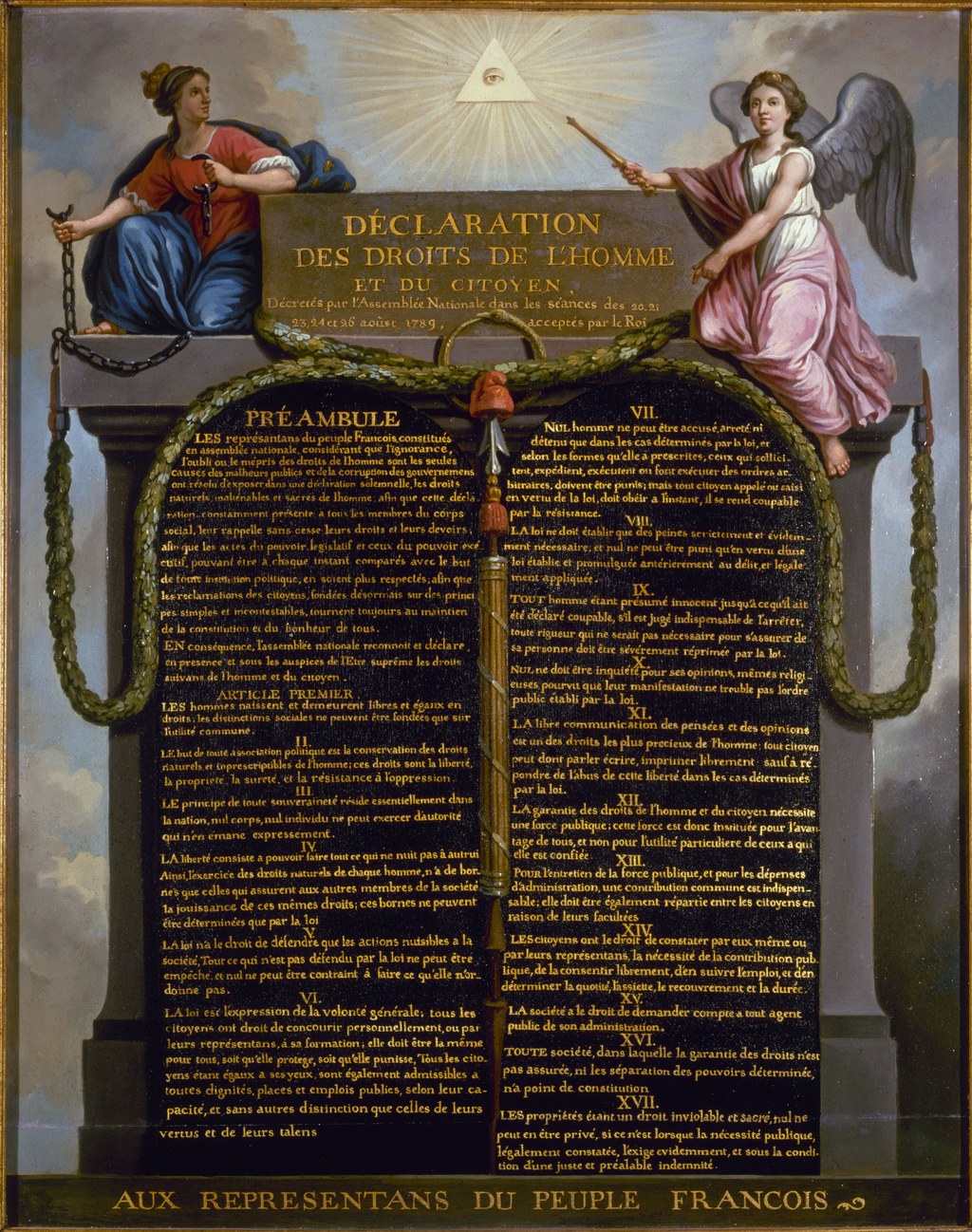 フランス人権宣言(1789年8月)