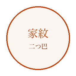 宇都宮家家紋