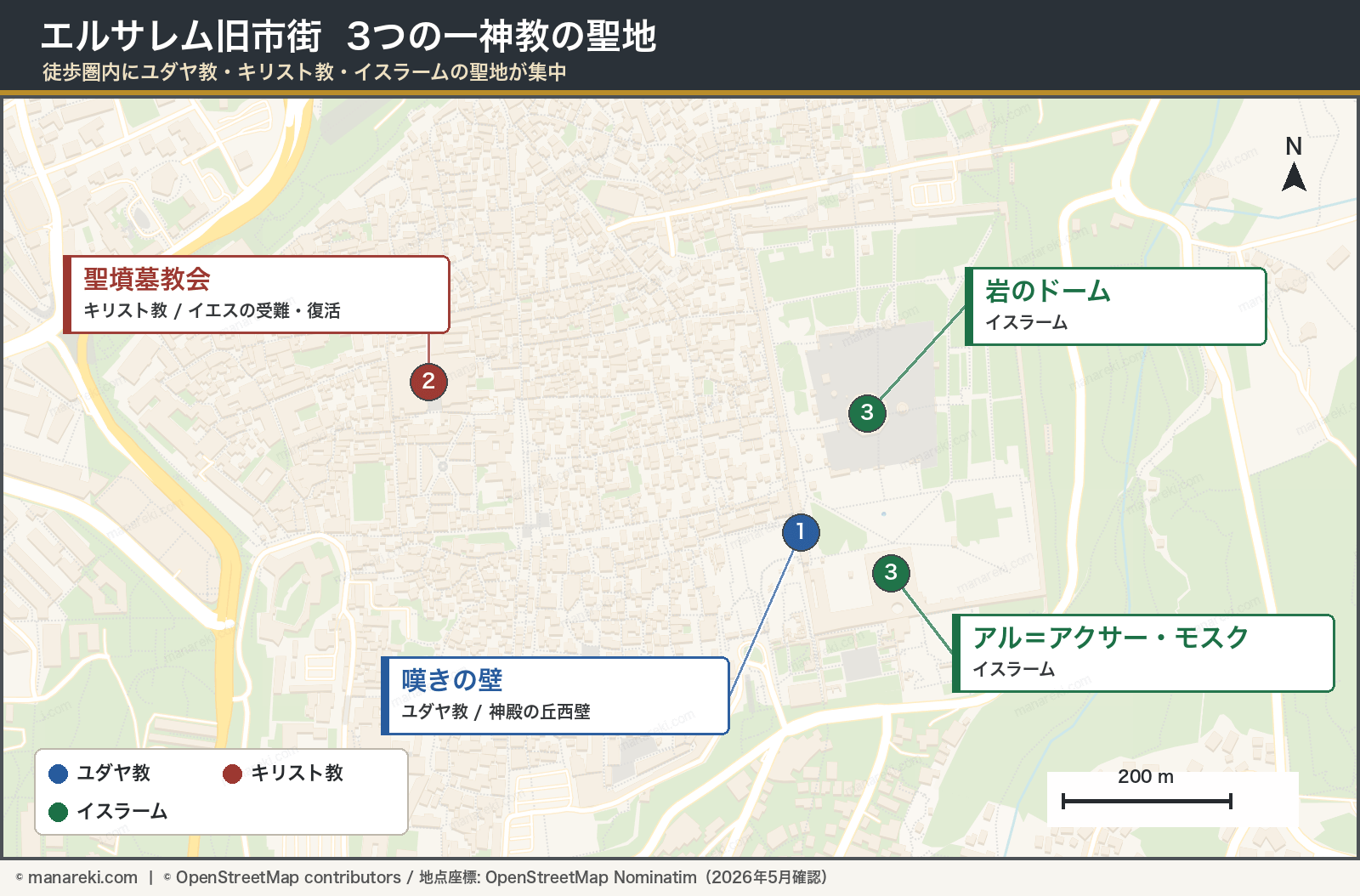 エルサレム旧市街にユダヤ教・キリスト教・イスラム教の聖地が集中していることを示した地図