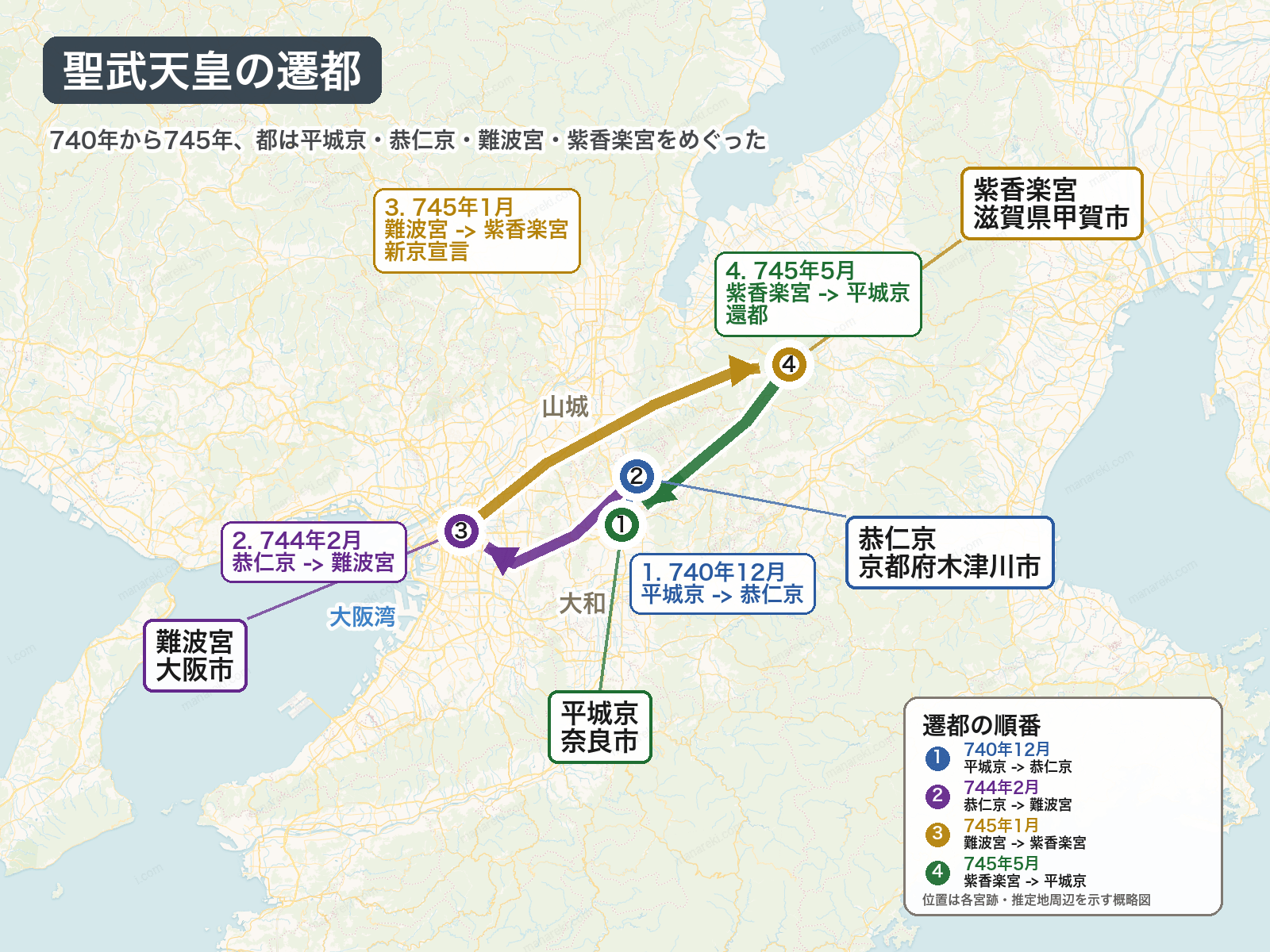 聖武天皇とはどんな人?性格・大仏建立・業績をわかりやすく解説 | まなれきドットコム