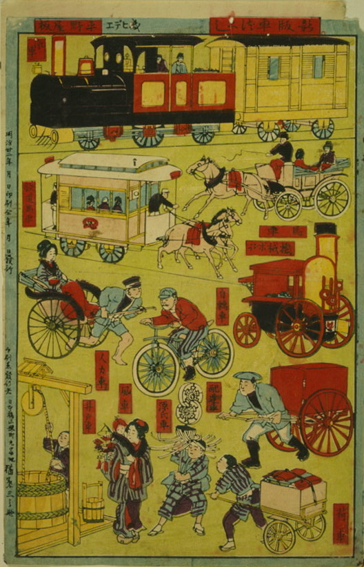 明治の車尽くし錦絵（蒸気機関車・馬車・人力車等）