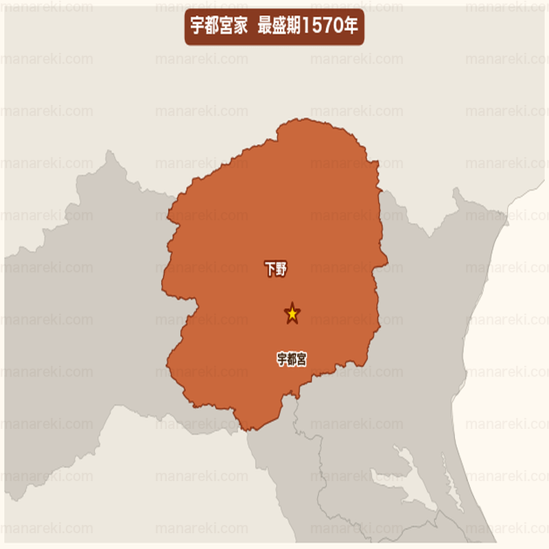 宇都宮家最盛期1570年支配領域