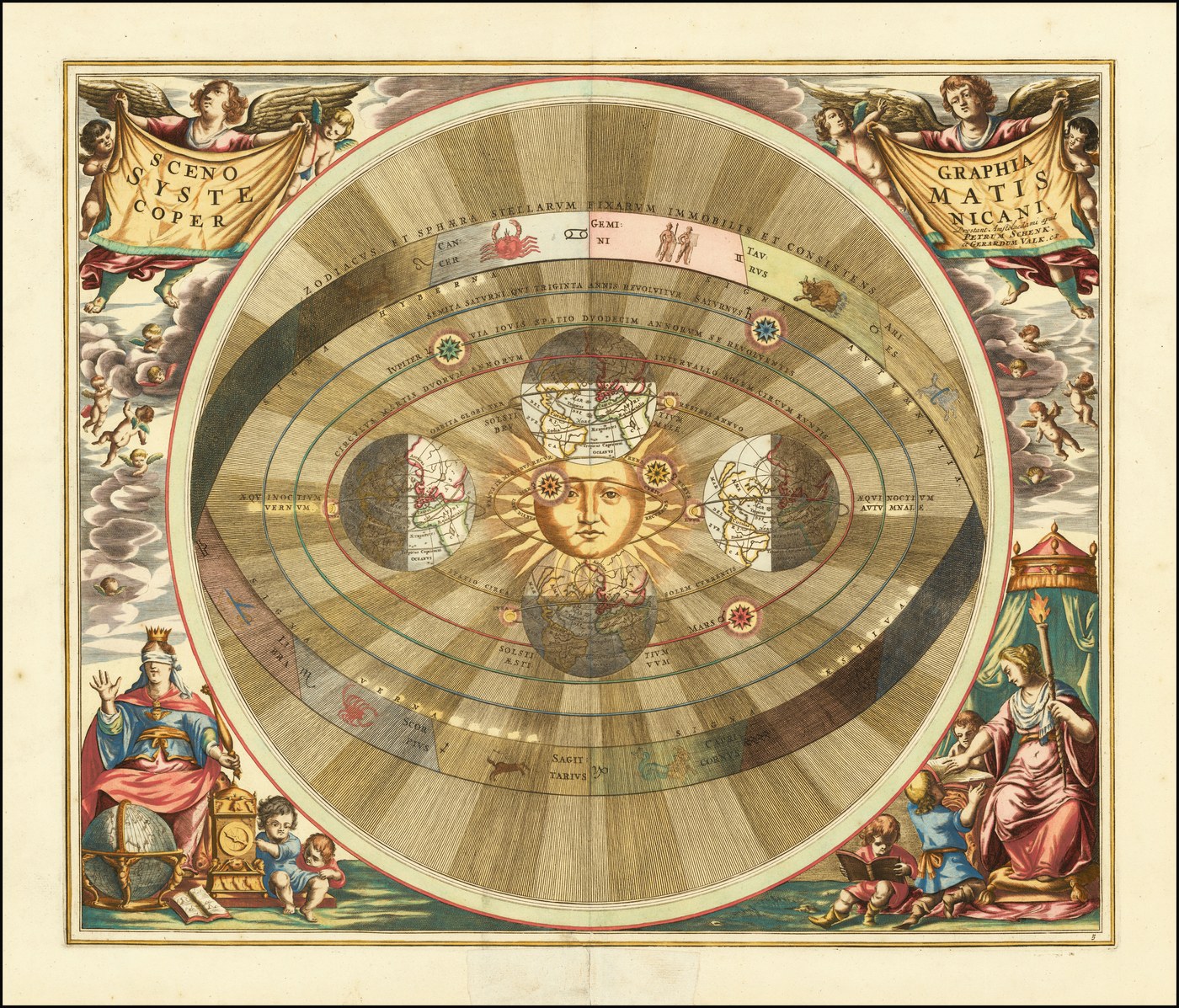 コペルニクスの地動説を描いた天球図（セラリウス、1661年）