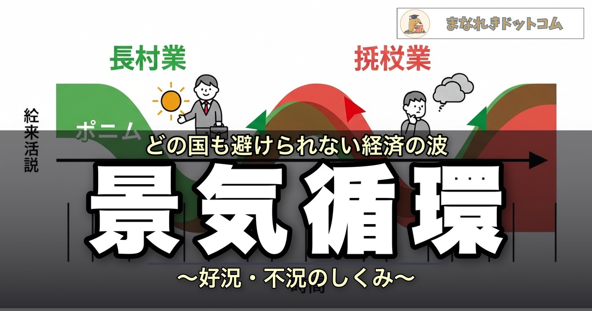 景気循環をわかりやすく解説|好況・不況の4局面と4つの波