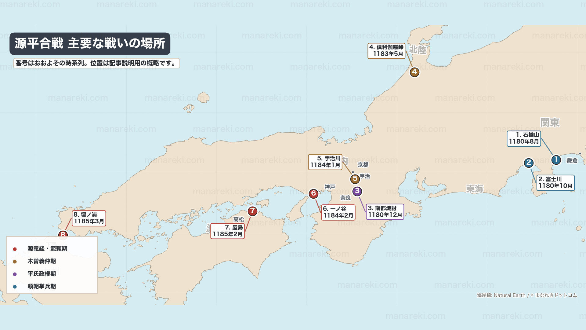 源平合戦の主な戦場を示した地図