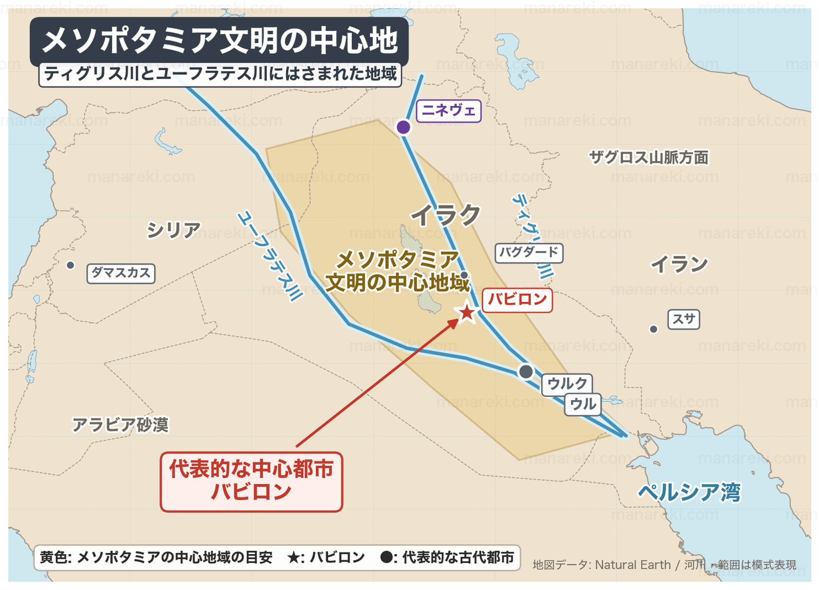 古代メソポタミアの主要都市分布図（ウルク・ウル・バビロン・ニネヴェの位置）