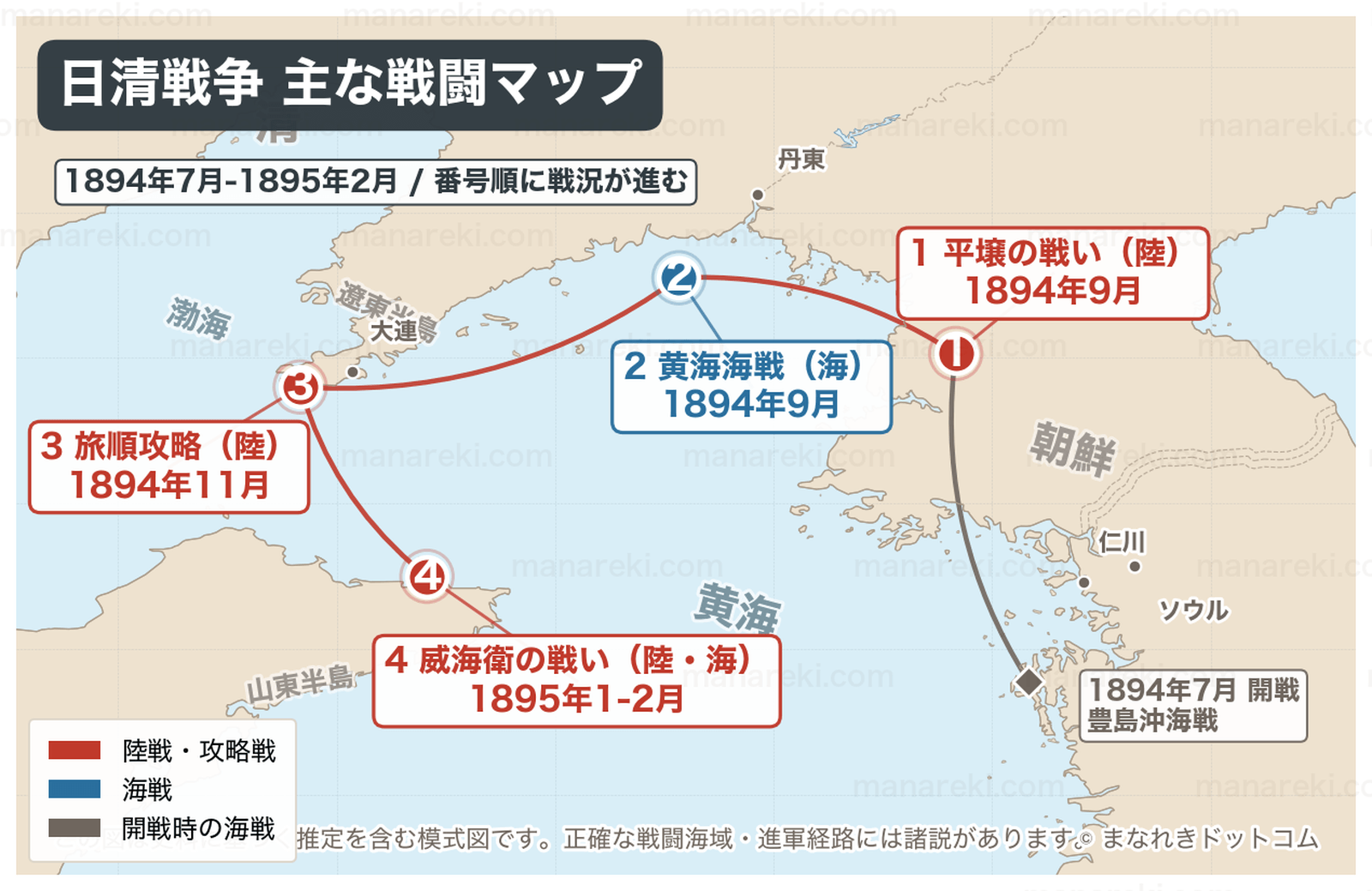 日清戦争の主要戦場（朝鮮半島・満洲）― 全州を含む朝鮮半島全体の地図