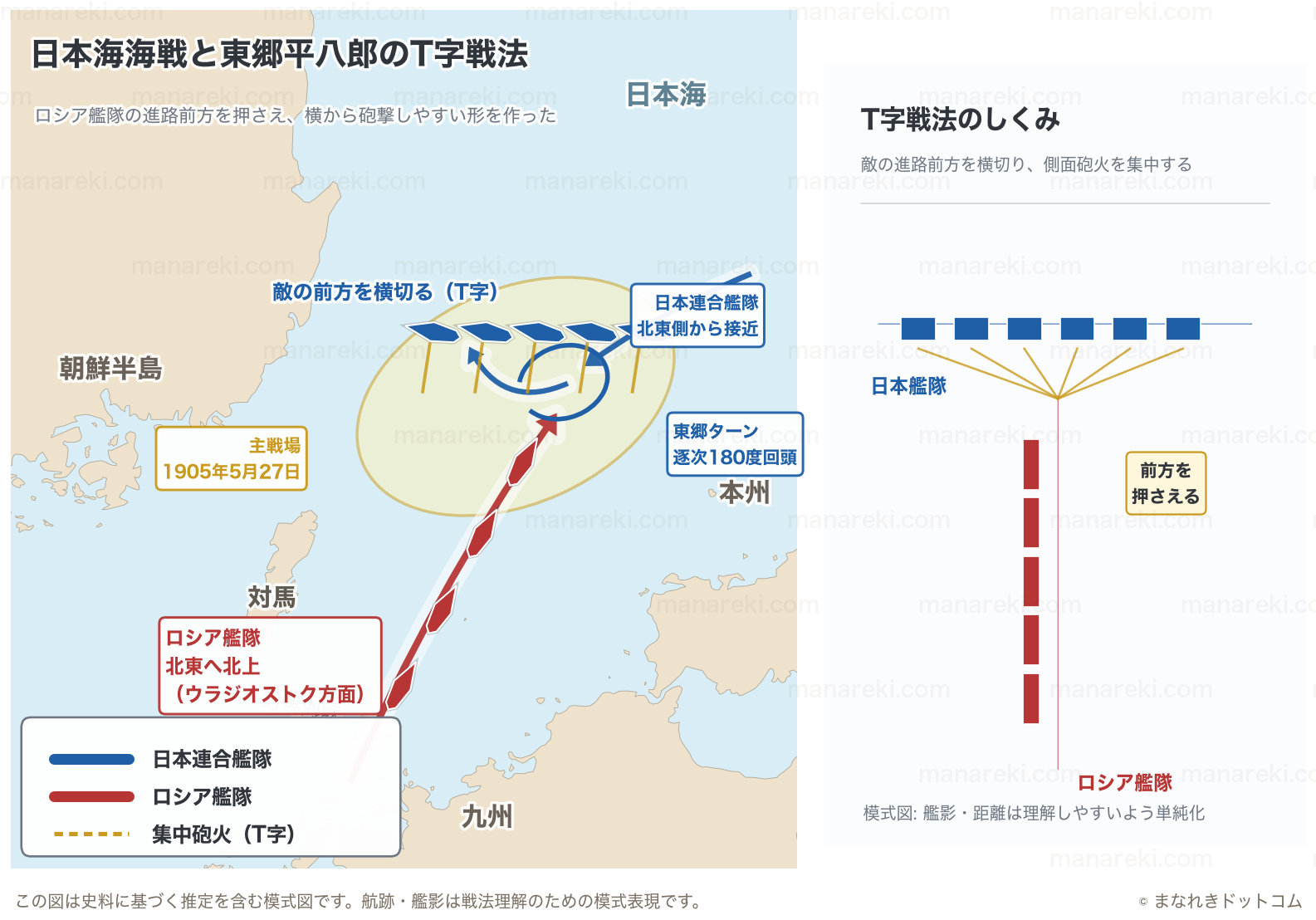 日露戦争とは？日本が勝てた理由と賠償金ゼロで国民が怒った真相 | ま