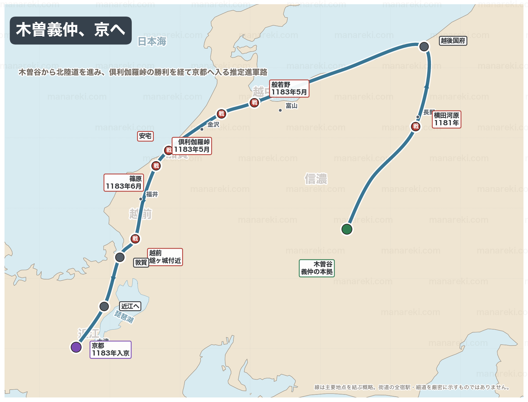 木曽義仲が信濃から京都へ進軍したルートを示した地図