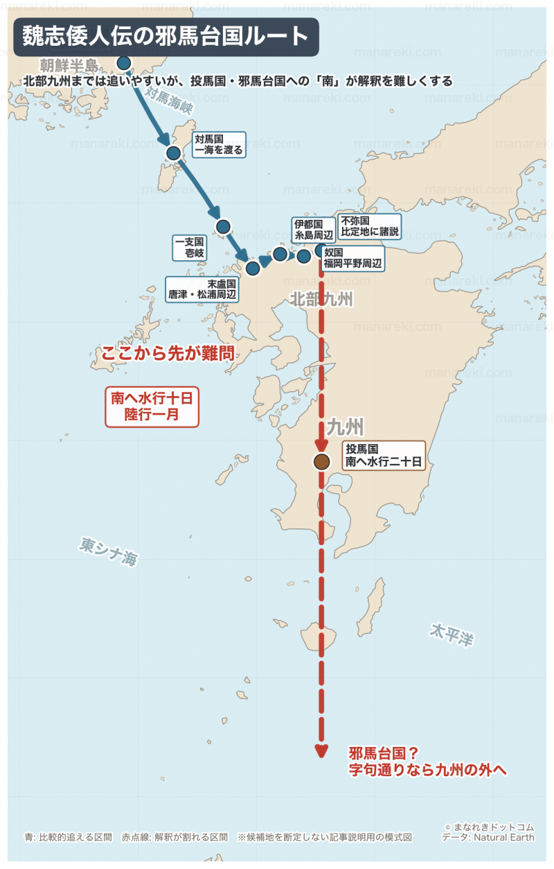 邪馬台国の場所論争｜九州説・畿内説の根拠・違いをわかりやすく解説