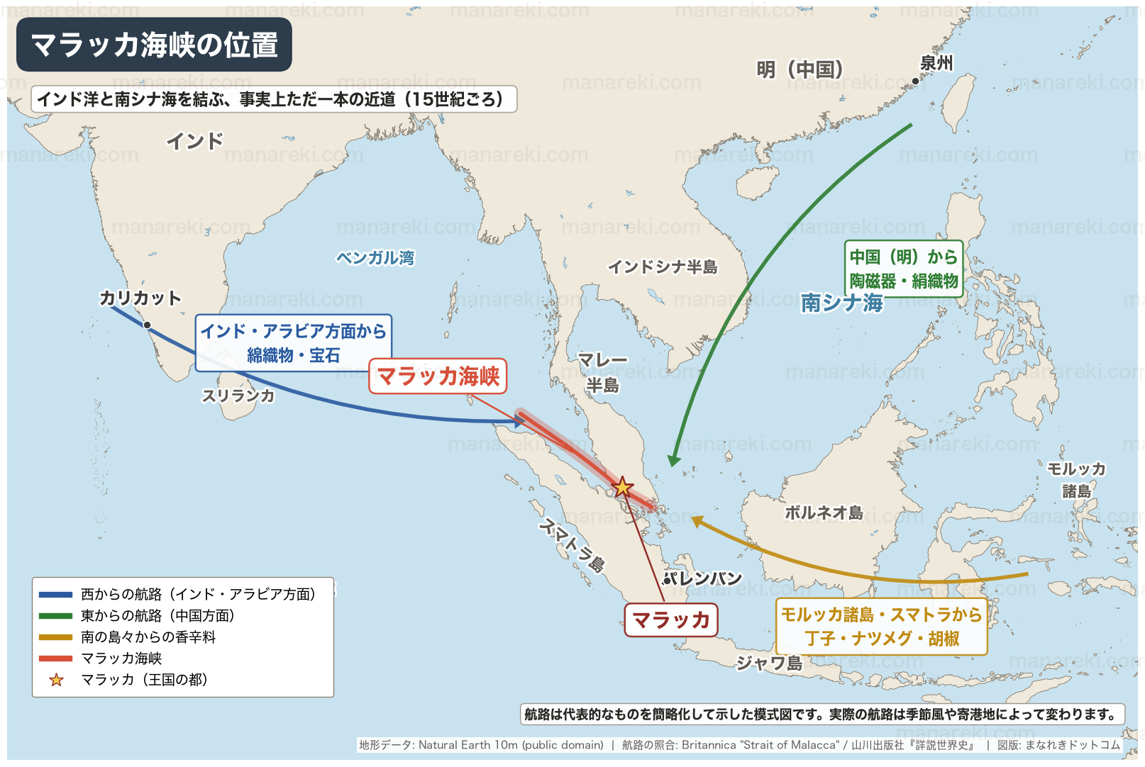 インド洋と南シナ海を結ぶマラッカ海峡の位置と、東西の交易路を示した地図