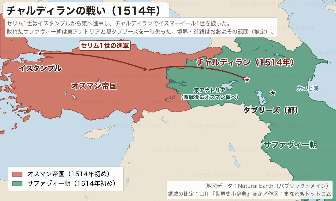1514年のチャルディランの戦いを示した地図。赤色のオスマン帝国と緑色のサファヴィー朝が接し、セリム1世がイスタンブルから東へ進軍してチャルディランに至る経路を矢印で示している。東アナトリアは敗戦後にオスマン領となった