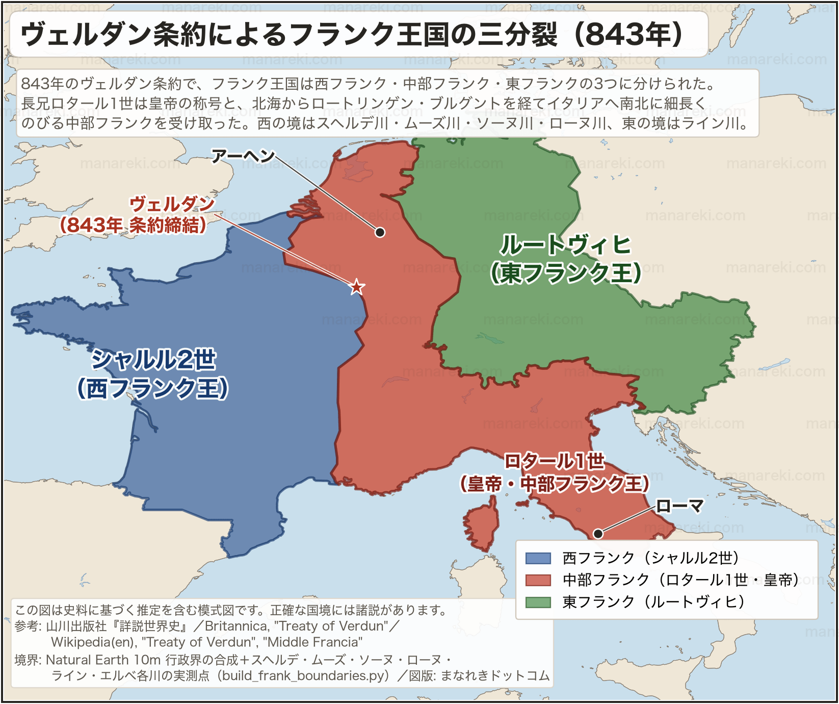 ヴェルダン条約による843年のフランク王国三分裂図。西フランク(シャルル2世)・中部フランク(ロタール1世)・東フランク(ルートヴィヒ)を色分け