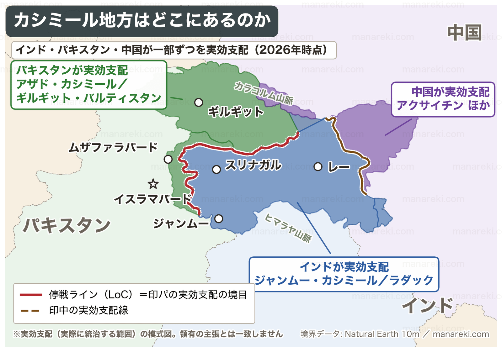 カシミール地方の位置と、インド・パキスタン・中国それぞれの実効支配地域を示した地図