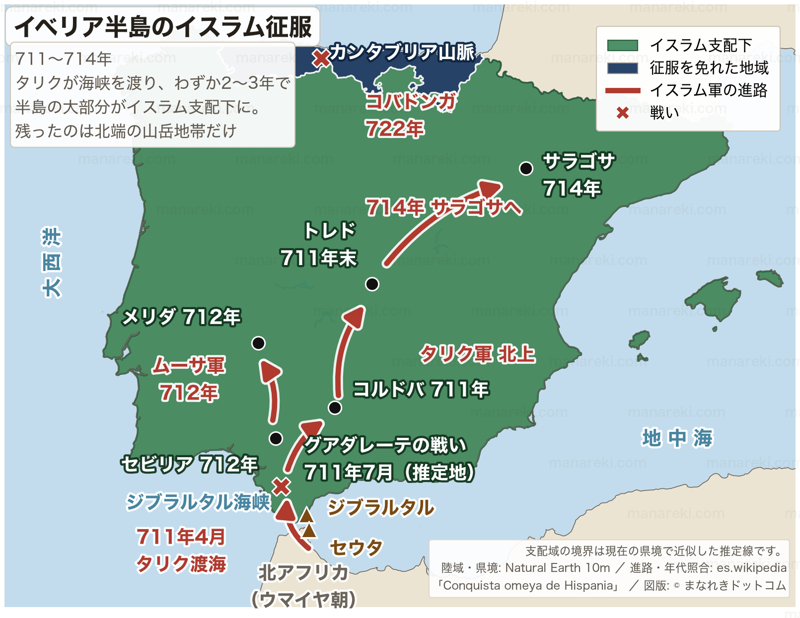 711〜714年のイスラム勢力によるイベリア半島征服を示す地図。タリクがジブラルタル海峡を渡り、グアダレーテの戦いを経てコルドバ・トレド・サラゴサへ進み、北端のカンタブリア山脈の山岳地帯だけが征服を免れた