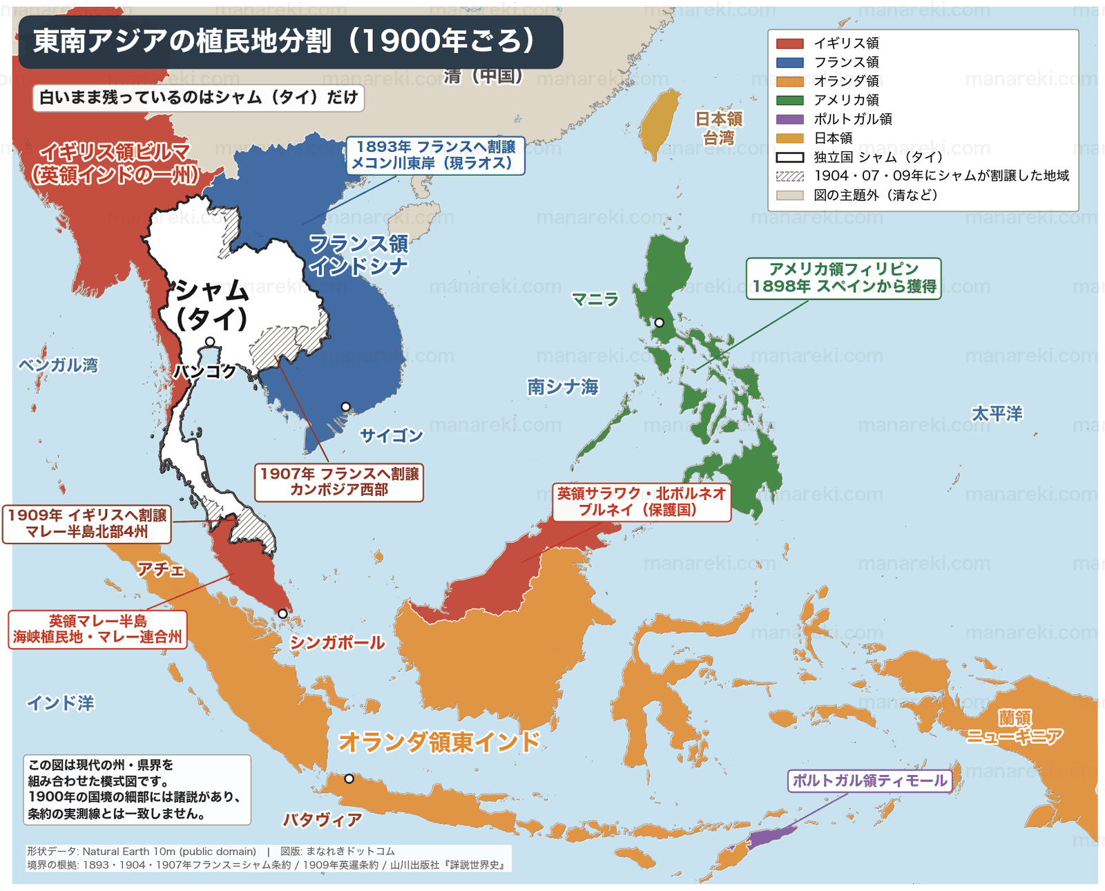 1900年ごろの東南アジアで、イギリス領を赤・フランス領を青・オランダ領をオレンジで塗り分け、シャム(タイ)だけが白く残っていることを示した地図