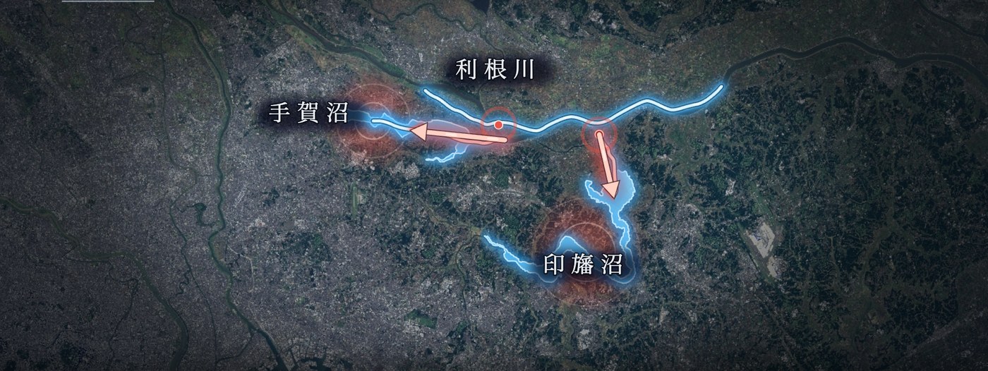 利根川の水が手賀沼と印旛沼へ逆に流れこむ向きを赤い矢印で示した地図