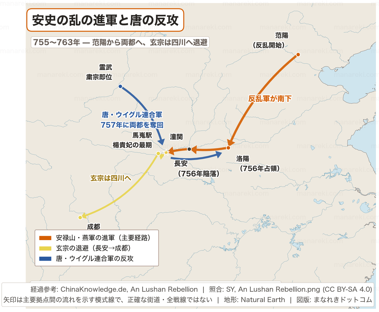 安史の乱（755〜763年）の進軍・玄宗の退避・唐軍の反攻