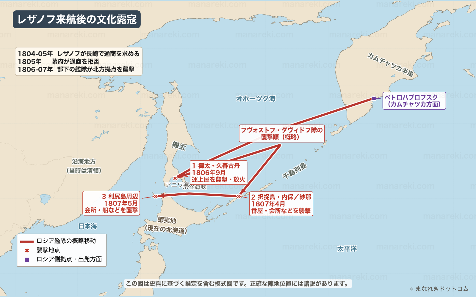 1806〜1807年の文化露寇でロシア艦隊が樺太・択捉島・利尻島を襲撃した順路を示す地図
