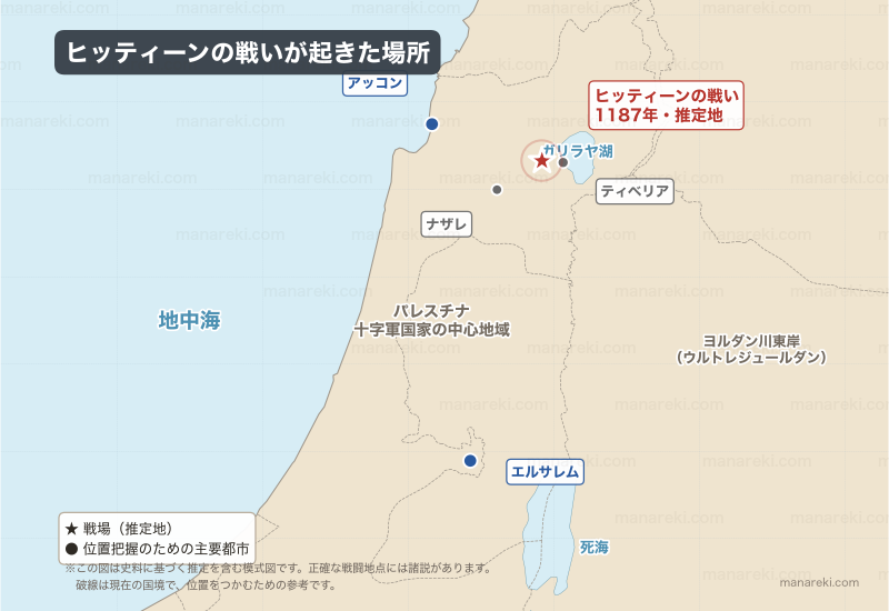 1187年のヒッティーンの戦いの推定地を示す地図。ガリラヤ湖西方、アッコンとエルサレムの位置関係がわかる