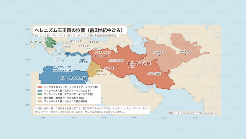 前3世紀中ごろのヘレニズム三王国の勢力範囲を示す地図。アンティゴノス朝・セレウコス朝・プトレマイオス朝を色分けしている