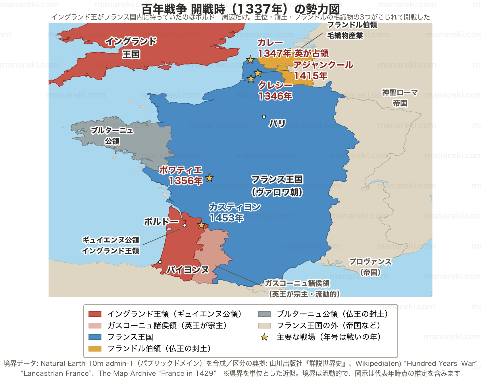 百年戦争開戦時（1337年）の勢力図。イングランド王領ギュイエンヌ・フランス王国・フランドル伯領・ブルターニュ公領と、クレシー・ポワティエなど主要な戦場の位置