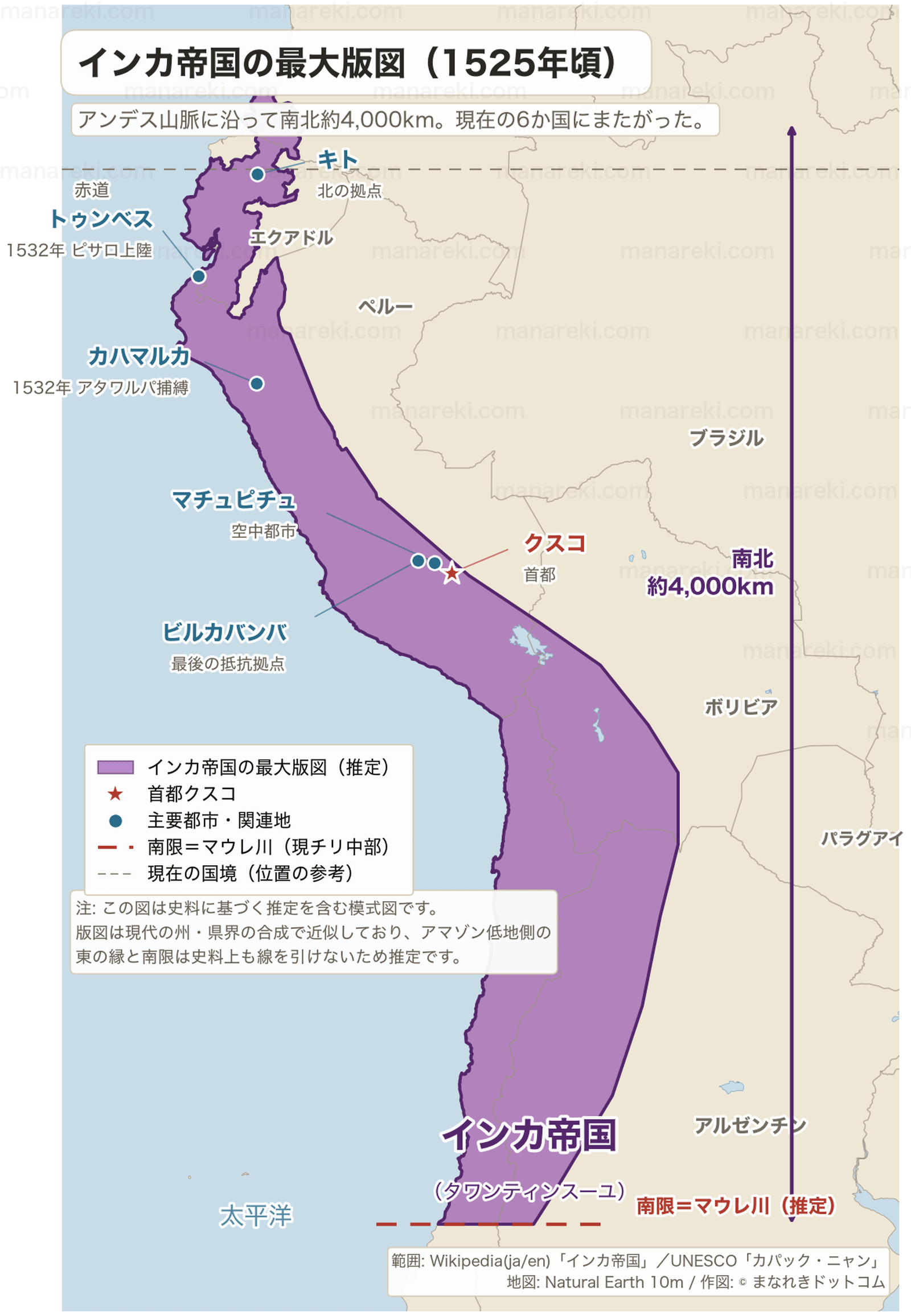 インカ帝国の最大版図（1525年頃）と首都クスコ・カハマルカなど主要都市を示した地図
